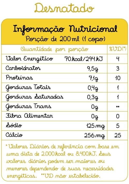 Tabela Nutricional Leite Desnatado Tabela Nutricional Leite Desnatado